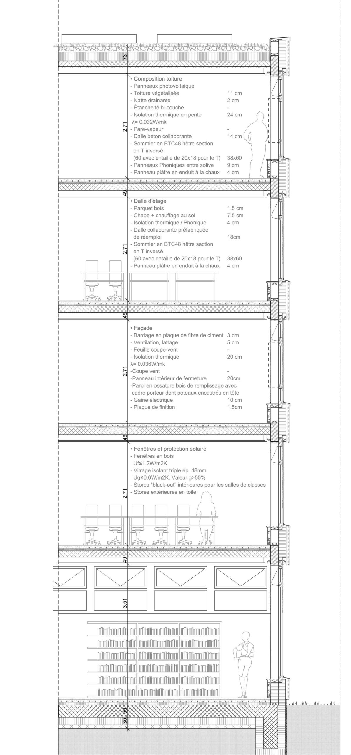 LUL062 › D_01 Detail PROJEKTWETTBWERB<br />
NEUBAU PRIMARSCHULHAUS LALDEN